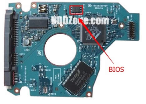 G002825As-BIOS